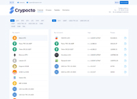 crypocto.com : Онлайн обменник Crypocto. У нас вы можете купить криптовалюту за рубли и гривны с использованием банковской карточки. Надежный и безопасный обменник