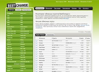 Мониторинг обменных пунктов, лучшие курсы обмена электронных валют (bestchange.ru)