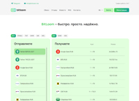 BitLoom � ��� �� ������ �������� ����� � �������� ����������, �� � �������������� �����������, ������� ������ ������� ������ ��� ����� � �������. (bitloom.me)