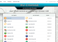 ru-change.cc : RU-CHANGE.CC - Автоматизированный электронный обменник Bitcoin, Litecoin, Ethereum, Yandex.Money, Perfect Money, Visa/MasterCard