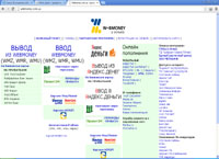 webmoney.com.ua : WebMoney в Украине -  Крупнейший обменный пункт WMZ, каталог украинских сайтов, работающих с системой Webmoney